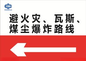 避火灾爆炸路线