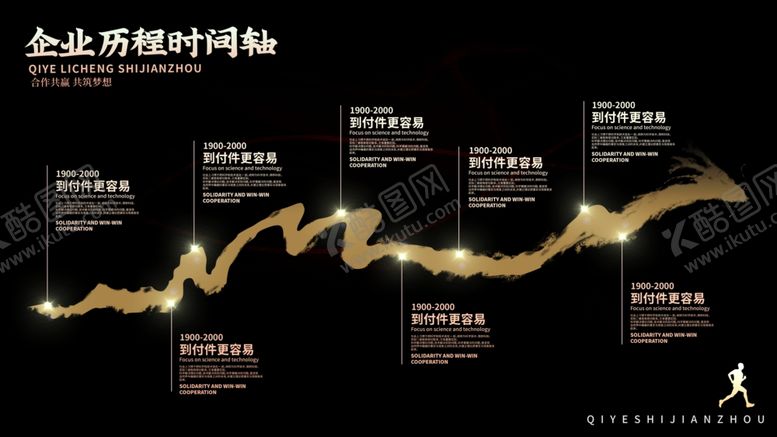 编号：74044704030659102018【酷图网】源文件下载-企业文化墙时间轴发展历程展板