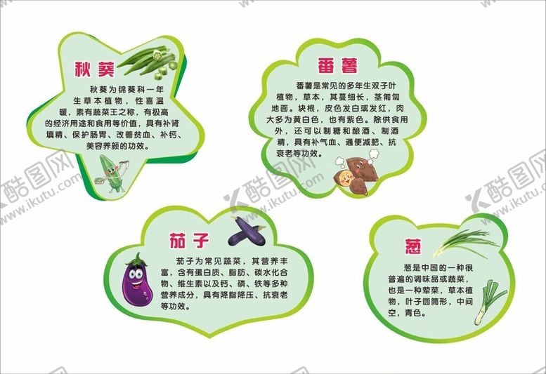 编号：27379002201858312088【酷图网】源文件下载-异形蔬菜介绍牌