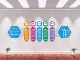 企业文化墙公司简介贴公司历程造型