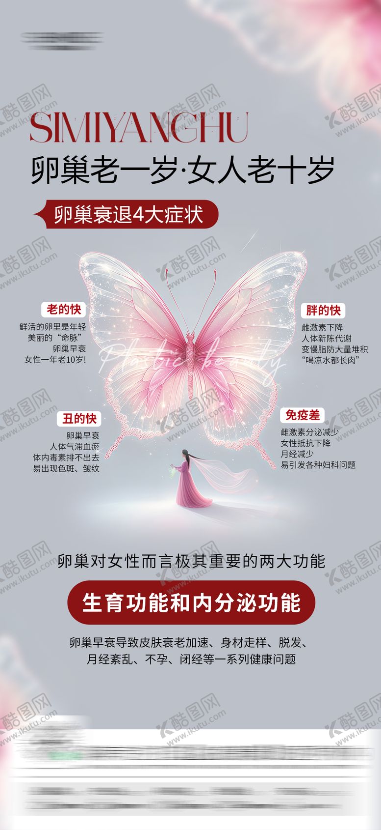 编号：64201609112311483961【酷图网】源文件下载-女性卵巢衰退科普海报