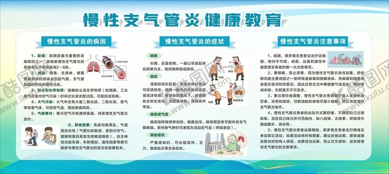编号：62212101300457498052【酷图网】源文件下载-甲状腺癌健康教育宣传栏注
