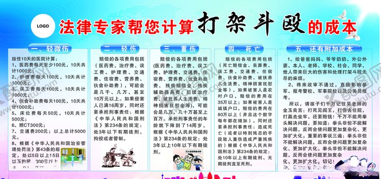 编号：92506807071616296566【酷图网】源文件下载-法律专家帮您计算打架斗殴的成本