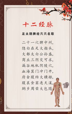 足太阴脾经穴穴名歌