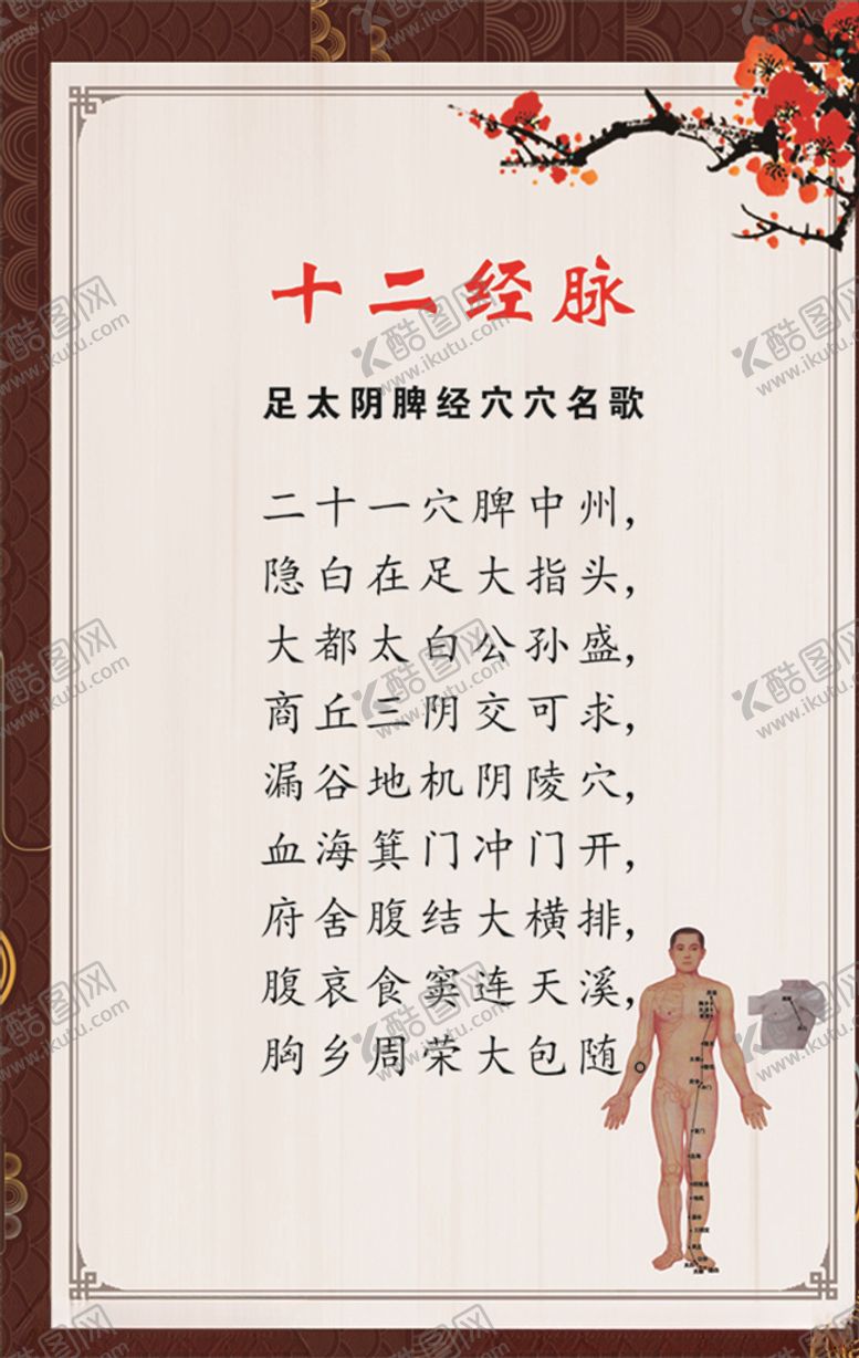 编号：43025211011856155233【酷图网】源文件下载-足太阴脾经穴穴名歌