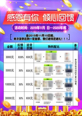 感恩回馈政策