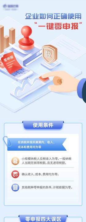 财税一键零申报长图