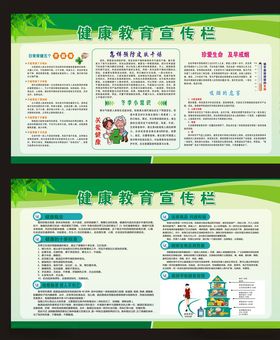 健康教育宣传栏
