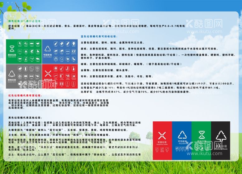 编号：45359611301001546560【酷图网】源文件下载-垃圾回收宣传栏