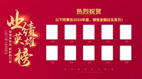 业绩英雄榜