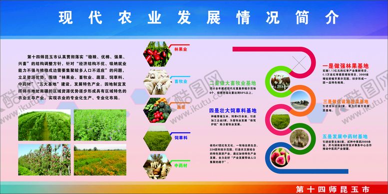 编号：30137712030416457398【酷图网】源文件下载-农业发展展板