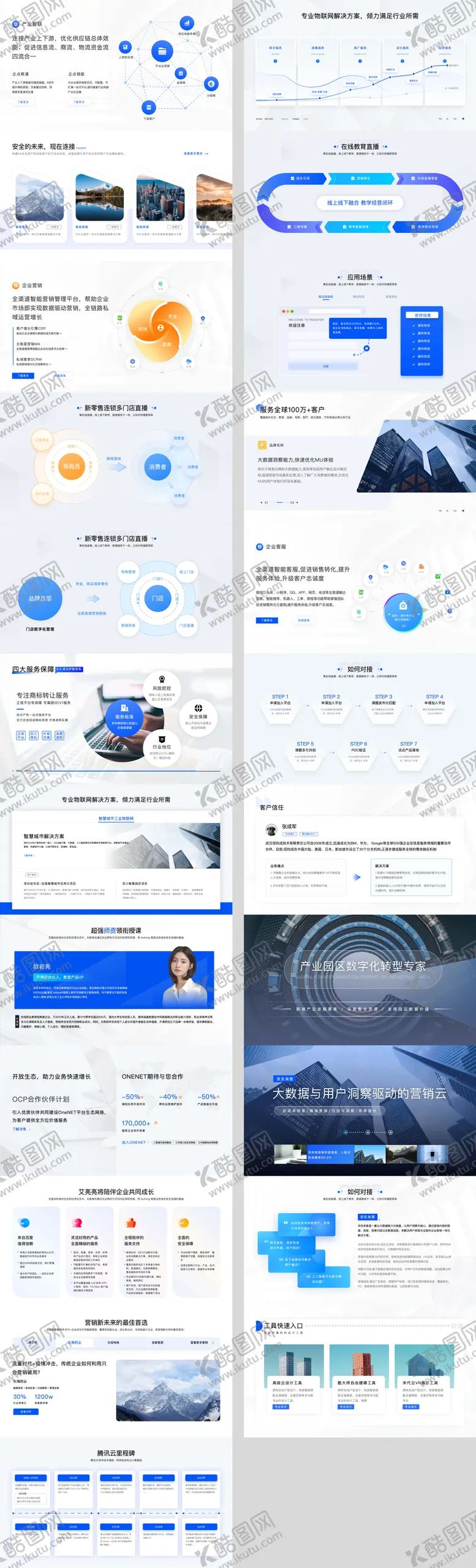 编号：92949704300410128656【酷图网】源文件下载-蓝色原创品牌宣传逻辑架构PPT