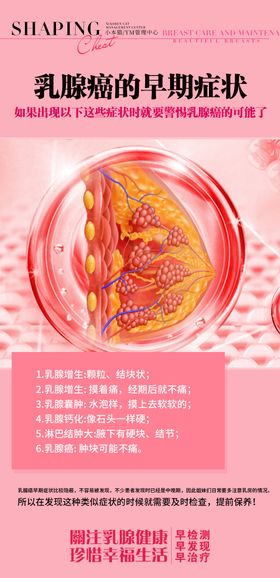 乳腺科普海报