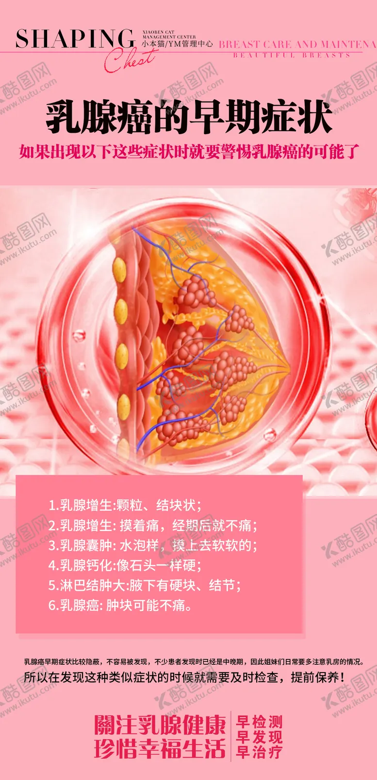 编号：71206806151223309940【酷图网】源文件下载-乳腺科普海报