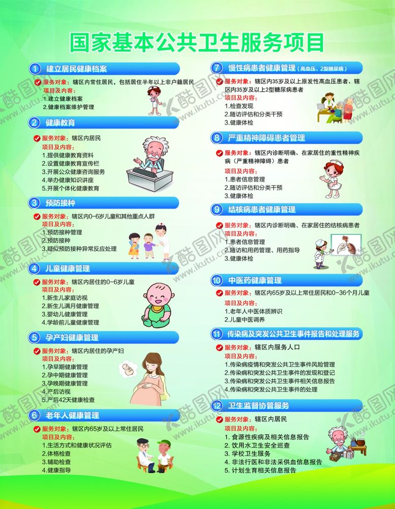 编号：28027704292249002237【酷图网】源文件下载-国家基本公共卫生服务项目