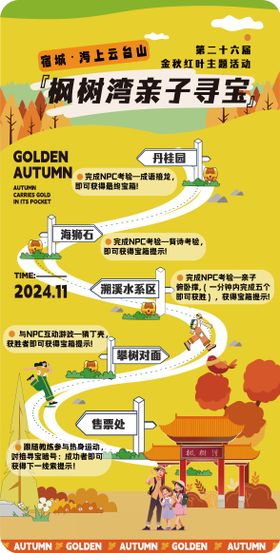 寻宝地图