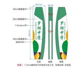 精神堡垒标识牌