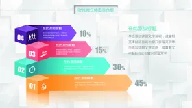 微立体图表矢量标商务元素素材