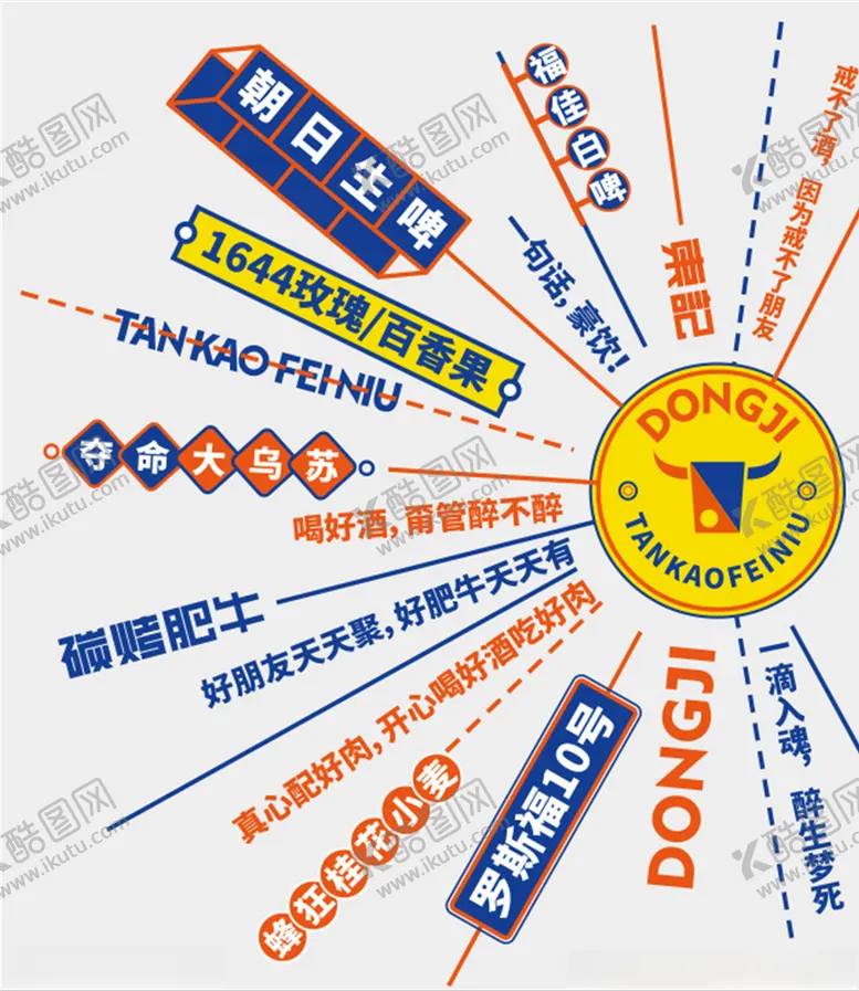 编号：54249607030641021338【酷图网】源文件下载-思维导图