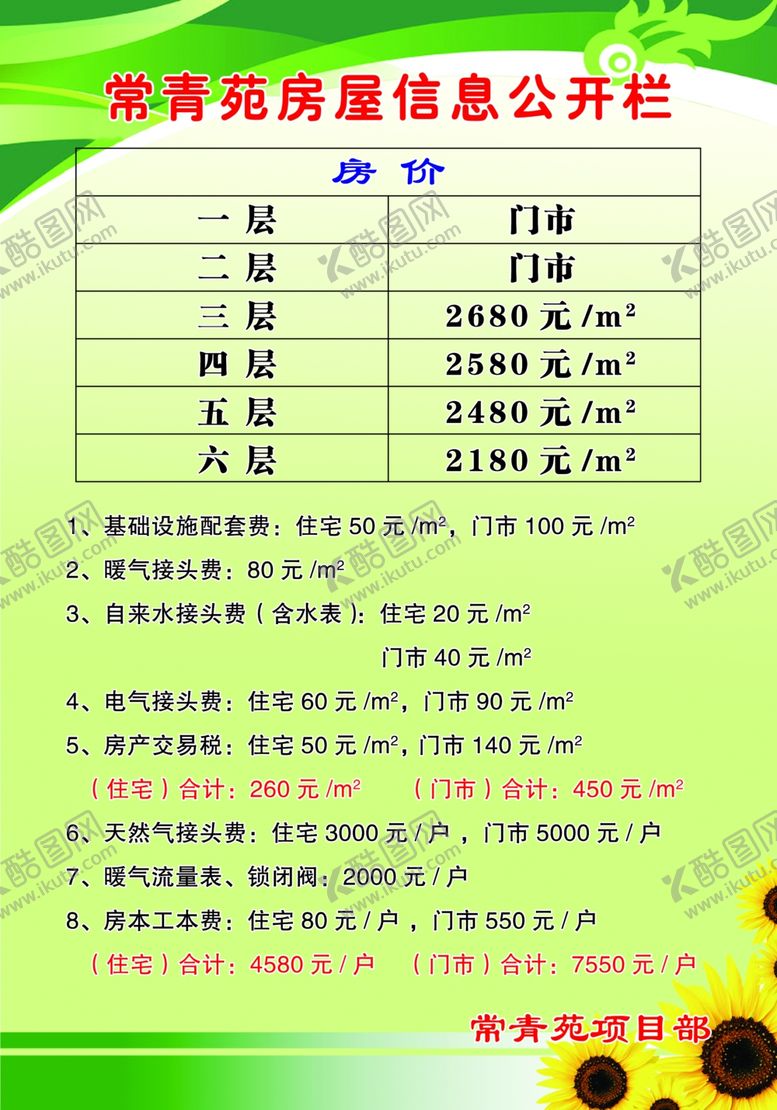 编号：73675810121509246753【酷图网】源文件下载-房屋信息公开栏
