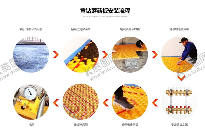 编号：76114909201602199757【酷图网】源文件下载-黄钻蘑菇安装流程