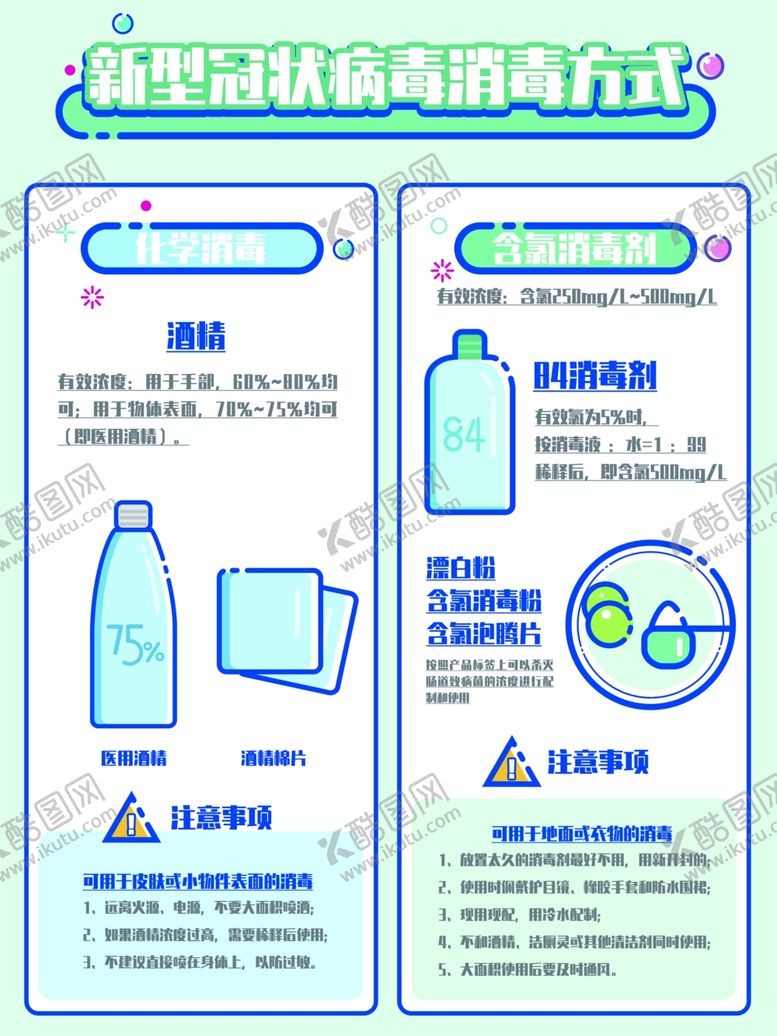 编号：62535710041419399025【酷图网】源文件下载-84消毒液和医用酒精说明海报