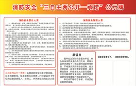 消防安全公示牌