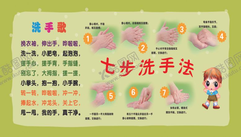 编号：71798203312200322256【酷图网】源文件下载-七步洗手法