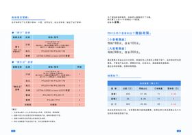 简单画册排版