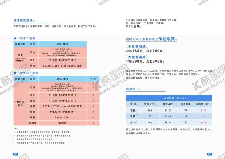编号：24780310200550091858【酷图网】源文件下载-简单画册排版