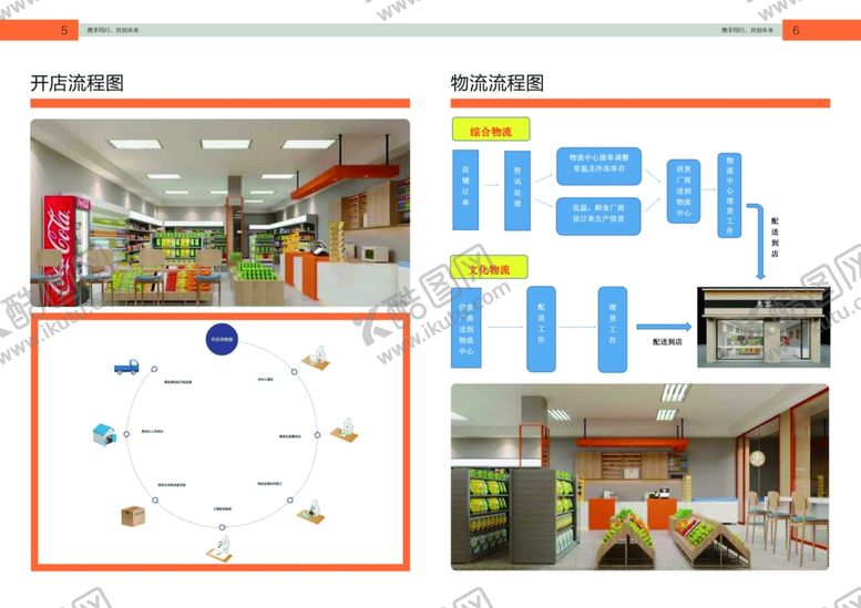 编号：80396607081454056861【酷图网】源文件下载-画册产品宣传册公司宣传册