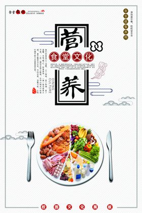 餐厅食堂标语墙