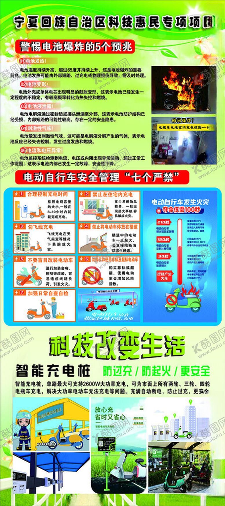 编号：70135909250842102941【酷图网】源文件下载-电动自行车安全使用展架