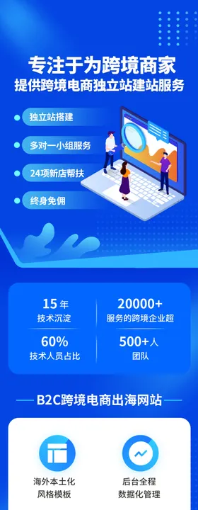 跨境电商宣传海报长图