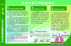 支气管哮喘的预防