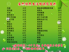 安然纳米银卡