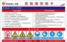 危险源告知卡