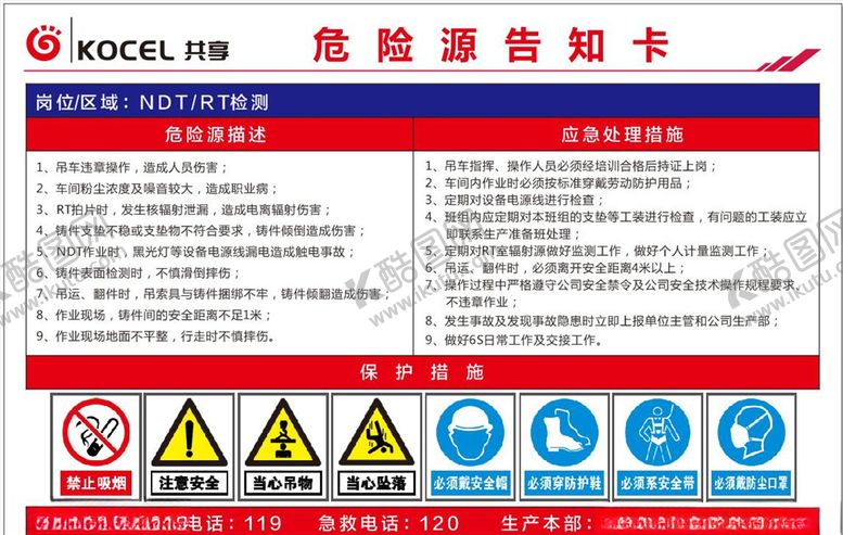 编号：38886409230429129912【酷图网】源文件下载-危险源告知卡