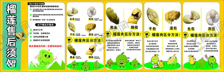 编号：59357807020558069441【酷图网】源文件下载-榴莲售后服务
