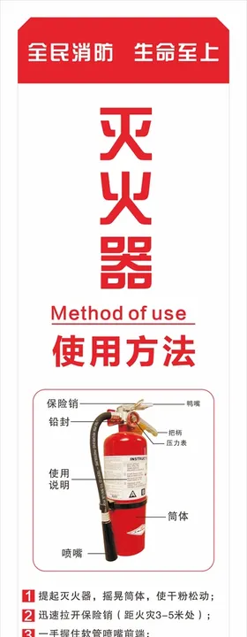 灭火器使用方法