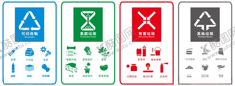 编号：95156302070323181100【酷图网】源文件下载-垃圾分类图标