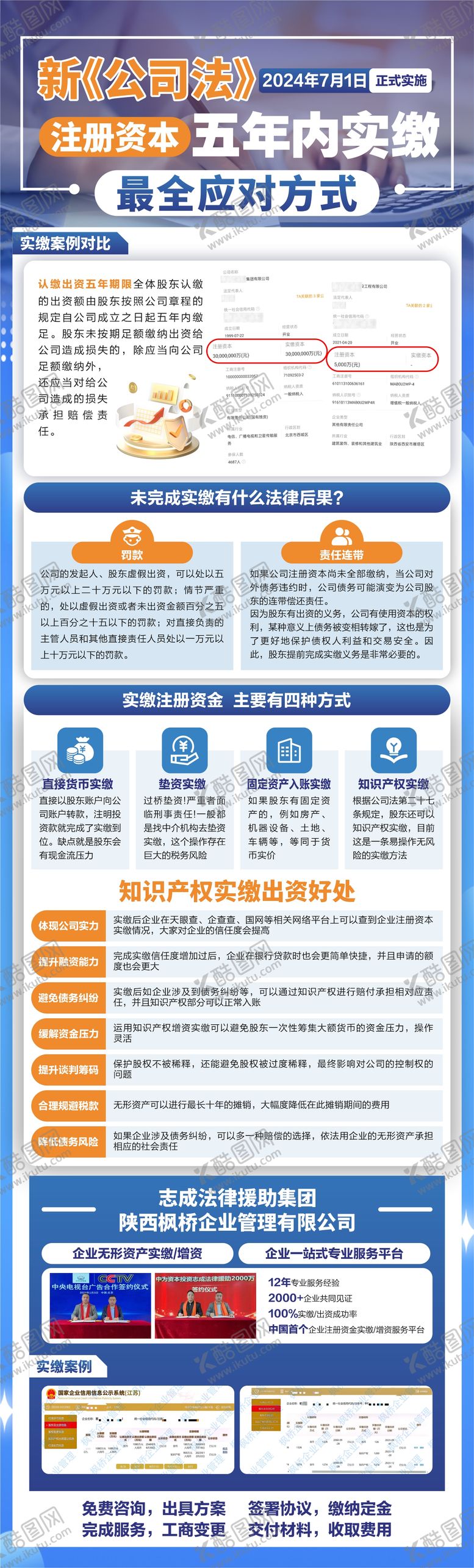 编号：49638511290116511132【酷图网】源文件下载-新公司法 注册资本实缴长图海报