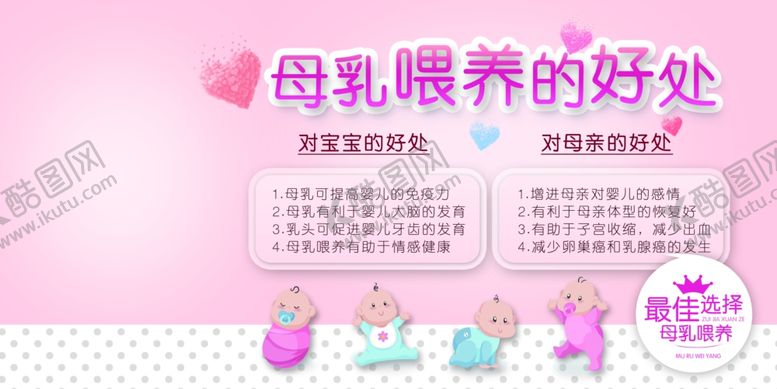 编号：13243010221148088444【酷图网】源文件下载-母乳喂养健康公益宣传展板