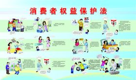 消费者权益保护法