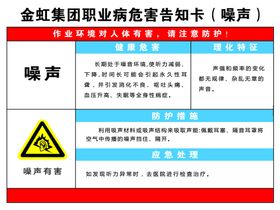 噪声危害告知