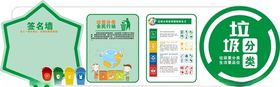 垃圾分类文化墙