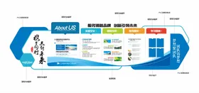企业文化墙发展历程形象荣誉
