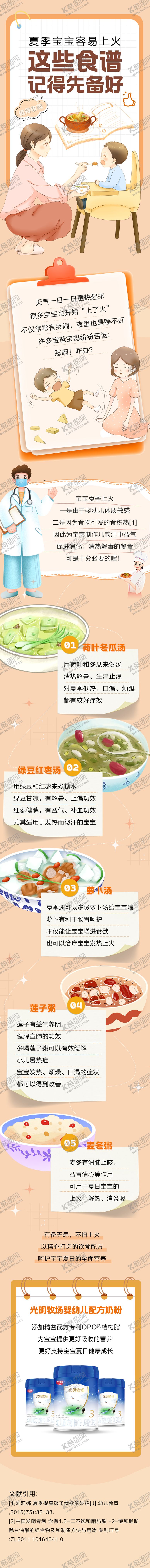 编号：20414309192054509012【酷图网】源文件下载-夏季食谱菜谱长图 