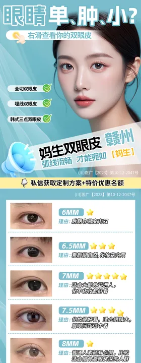 双眼皮科普海报