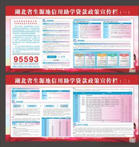 助学贷款折页